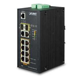 Ethernet Industrial